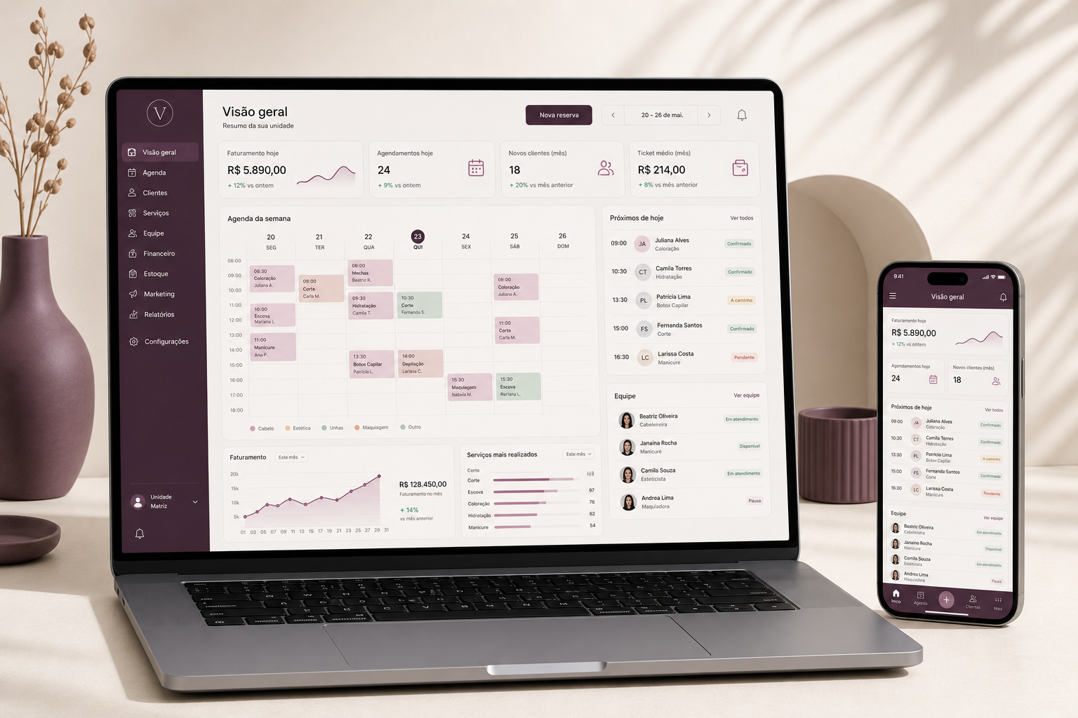 Painel do Venuxis com agenda, indicadores e equipe